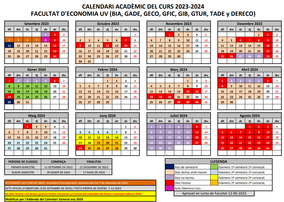 Calendari Facultat d'Economia